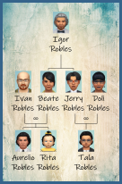 ansehen 1 Familie Robles